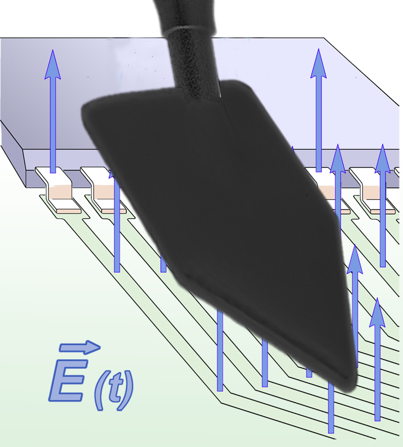 RF-E 02, E-Feldsonde 30 MHz bis 1,5 GHz